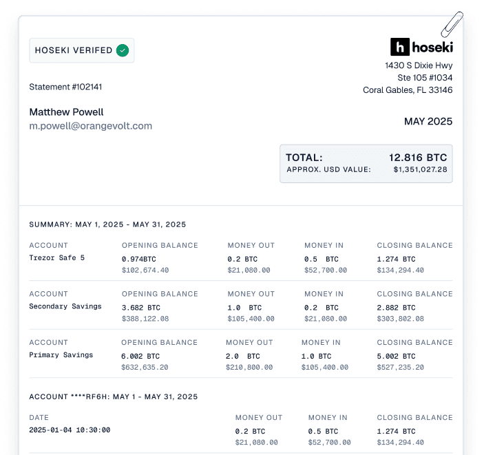 Prove It Without Moving It.