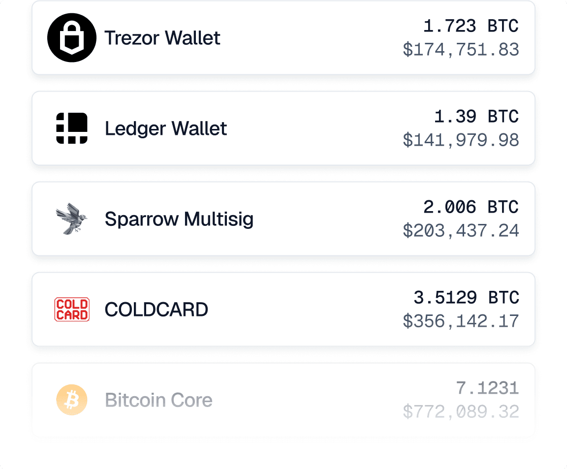 Hardware wallets? We make it easy.