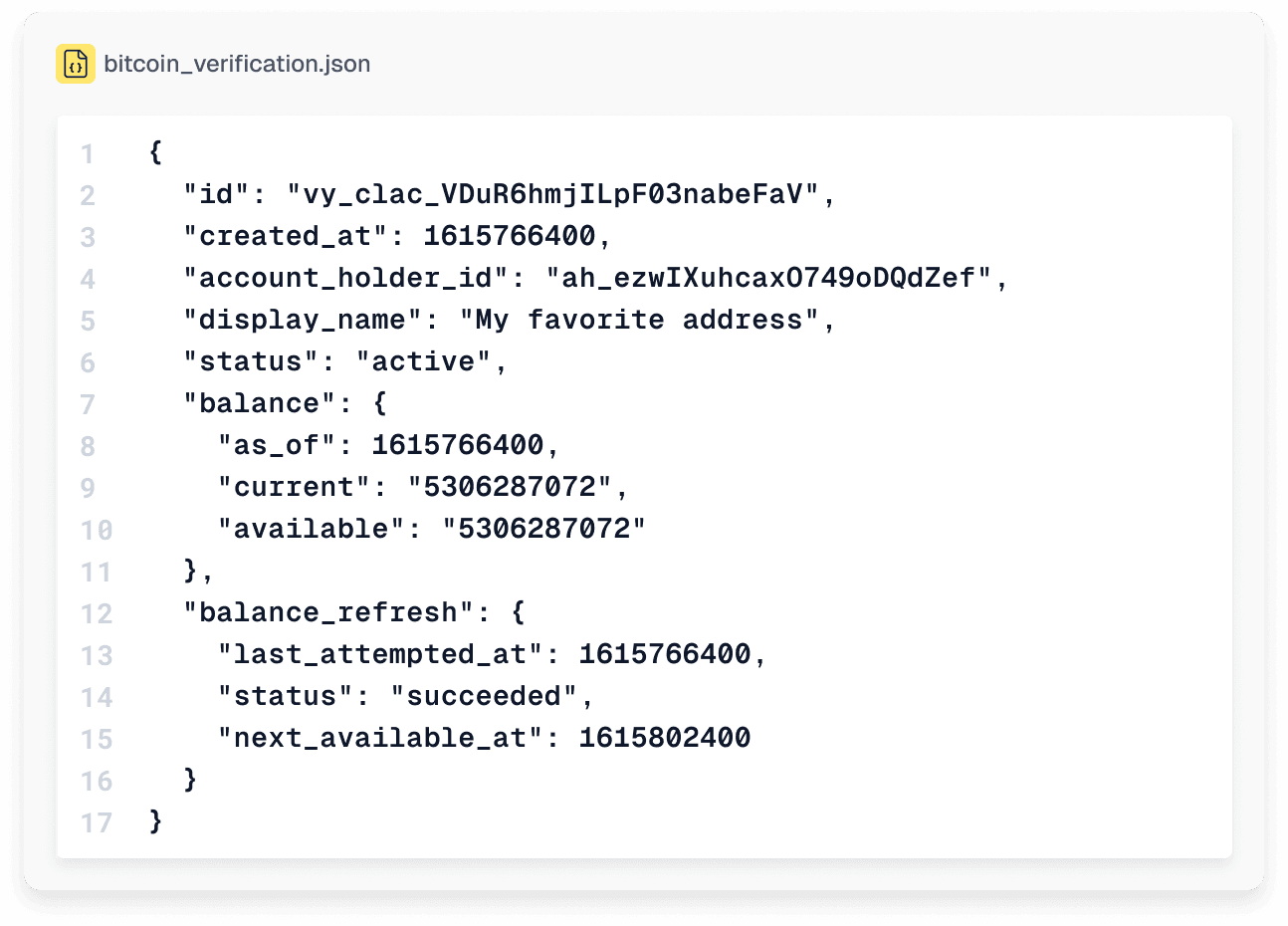 Bitcoin Verification